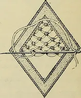 An illustration from The dictionary of needlework : an encyclopædia of artistic, plain, and fancy needlework ... (1882)