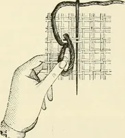 An illustration from The dictionary of needlework : an encyclopædia of artistic, plain, and fancy needlework ... (1882)