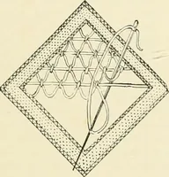 An illustration from The dictionary of needlework : an encyclopædia of artistic, plain, and fancy needlework ... (1882)