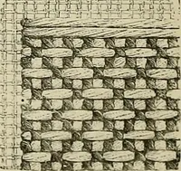 An illustration from The dictionary of needlework : an encyclopædia of artistic, plain, and fancy needlework ... (1882)
