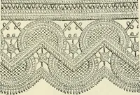 An illustration from The dictionary of needlework : an encyclopædia of artistic, plain, and fancy needlework ... (1882)