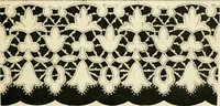 An illustration from The dictionary of needlework : an encyclopædia of artistic, plain, and fancy needlework ... (1882)