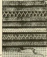 An illustration from The dictionary of needlework : an encyclopædia of artistic, plain, and fancy needlework ... (1882)