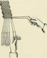 An illustration from The dictionary of needlework : an encyclopædia of artistic, plain, and fancy needlework ... (1882)