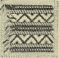 An illustration from The dictionary of needlework : an encyclopædia of artistic, plain, and fancy needlework ... (1882)
