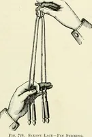 An illustration from The dictionary of needlework : an encyclopædia of artistic, plain, and fancy needlework ... (1882)