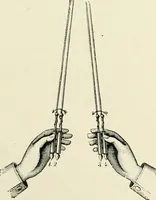 An illustration from The dictionary of needlework : an encyclopædia of artistic, plain, and fancy needlework ... (1882)