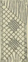 An illustration from The dictionary of needlework : an encyclopædia of artistic, plain, and fancy needlework ... (1882)