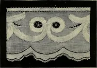 An illustration from The dictionary of needlework : an encyclopædia of artistic, plain, and fancy needlework ... (1882)