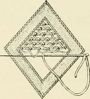 An illustration from The dictionary of needlework : an encyclopædia of artistic, plain, and fancy needlework ... (1882)