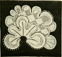 An illustration from The dictionary of needlework : an encyclopædia of artistic, plain, and fancy needlework ... (1882)