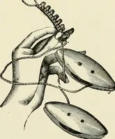 An illustration from The dictionary of needlework : an encyclopædia of artistic, plain, and fancy needlework ... (1882)