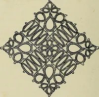 An illustration from The dictionary of needlework : an encyclopædia of artistic, plain, and fancy needlework ... (1882)
