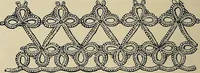 An illustration from The dictionary of needlework : an encyclopædia of artistic, plain, and fancy needlework ... (1882)
