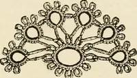 An illustration from The dictionary of needlework : an encyclopædia of artistic, plain, and fancy needlework ... (1882)