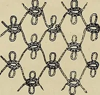 An illustration from The dictionary of needlework : an encyclopædia of artistic, plain, and fancy needlework ... (1882)