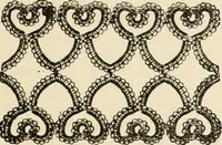 An illustration from The dictionary of needlework : an encyclopædia of artistic, plain, and fancy needlework ... (1882)