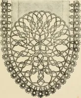 An illustration from The dictionary of needlework : an encyclopædia of artistic, plain, and fancy needlework ... (1882)