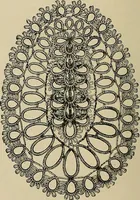 An illustration from The dictionary of needlework : an encyclopædia of artistic, plain, and fancy needlework ... (1882)