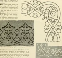An illustration from The dictionary of needlework : an encyclopædia of artistic, plain, and fancy needlework ... (1882)