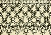 An illustration from The dictionary of needlework : an encyclopædia of artistic, plain, and fancy needlework ... (1882)