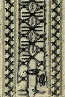An illustration from The dictionary of needlework : an encyclopædia of artistic, plain, and fancy needlework ... (1882)