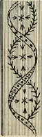 An illustration from The dictionary of needlework : an encyclopædia of artistic, plain, and fancy needlework ... (1882)