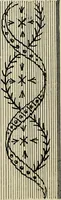 An illustration from The dictionary of needlework : an encyclopædia of artistic, plain, and fancy needlework ... (1882)