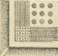 An illustration from The dictionary of needlework : an encyclopædia of artistic, plain, and fancy needlework ... (1882)