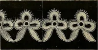 An illustration from The dictionary of needlework : an encyclopædia of artistic, plain, and fancy needlework ... (1882)