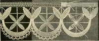An illustration from The dictionary of needlework : an encyclopædia of artistic, plain, and fancy needlework ... (1882)
