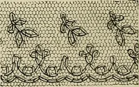 An illustration from The dictionary of needlework : an encyclopædia of artistic, plain, and fancy needlework ... (1882)