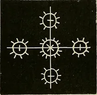 An illustration from The dictionary of needlework : an encyclopædia of artistic, plain, and fancy needlework ... (1882)