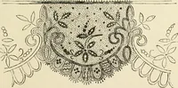 An illustration from The dictionary of needlework : an encyclopædia of artistic, plain, and fancy needlework ... (1882)