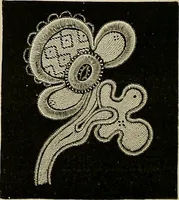 An illustration from The dictionary of needlework : an encyclopædia of artistic, plain, and fancy needlework ... (1882)