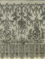 An illustration from The dictionary of needlework : an encyclopædia of artistic, plain, and fancy needlework ... (1882)