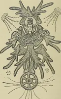 An illustration from The dictionary of needlework : an encyclopædia of artistic, plain, and fancy needlework ... (1882)