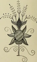 An illustration from The dictionary of needlework : an encyclopædia of artistic, plain, and fancy needlework ... (1882)
