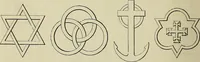 An illustration from The dictionary of needlework : an encyclopædia of artistic, plain, and fancy needlework ... (1882)