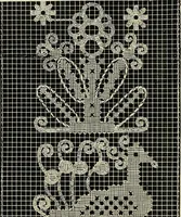 Picture 98 of 571 from The dictionary of needlework : an encyclopædia of artistic, plain, and fancy needlework ... (1882), leaf 95