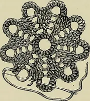 An illustration from The dictionary of needlework : an encyclopædia of artistic, plain, and fancy needlework ... (1882)