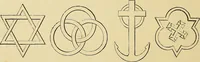An illustration from The dictionary of needlework : an encyclopaedia of artistic, plain, and fancy needlework. Dealing fully with the details of all the stitches employed, the method of working, the materials used, the meaning of technical terms, and, where necessary, tracing the origin and history of the various works described. Illustrated with upwards of 800 wood engravings, and coloured plates. Plain sewing, textiles, dressmaking, appliances, and terms (1885)
