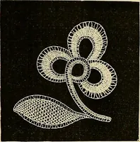 An illustration from The dictionary of needlework : an encyclopaedia of artistic, plain, and fancy needlework. Dealing fully with the details of all the stitches employed, the method of working, the materials used, the meaning of technical terms, and, where necessary, tracing the origin and history of the various works described. Illustrated with upwards of 800 wood engravings, and coloured plates. Plain sewing, textiles, dressmaking, appliances, and terms (1885)