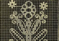An illustration from The dictionary of needlework : an encyclopaedia of artistic, plain, and fancy needlework. Dealing fully with the details of all the stitches employed, the method of working, the materials used, the meaning of technical terms, and, where necessary, tracing the origin and history of the various works described. Illustrated with upwards of 800 wood engravings, and coloured plates. Plain sewing, textiles, dressmaking, appliances, and terms (1885)
