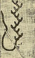 An illustration from The dictionary of needlework : an encyclopaedia of artistic, plain, and fancy needlework. Dealing fully with the details of all the stitches employed, the method of working, the materials used, the meaning of technical terms, and, where necessary, tracing the origin and history of the various works described. Illustrated with upwards of 800 wood engravings, and coloured plates. Plain sewing, textiles, dressmaking, appliances, and terms (1885)
