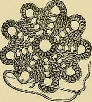 An illustration from The dictionary of needlework : an encyclopaedia of artistic, plain, and fancy needlework. Dealing fully with the details of all the stitches employed, the method of working, the materials used, the meaning of technical terms, and, where necessary, tracing the origin and history of the various works described. Illustrated with upwards of 800 wood engravings, and coloured plates. Plain sewing, textiles, dressmaking, appliances, and terms (1885)