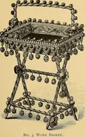 An illustration from The dictionary of needlework : an encyclopaedia of artistic, plain, and fancy needlework. Dealing fully with the details of all the stitches employed, the method of working, the materials used, the meaning of technical terms, and, where necessary, tracing the origin and history of the various works described. Illustrated with upwards of 800 wood engravings, and coloured plates. Plain sewing, textiles, dressmaking, appliances, and terms (1885)