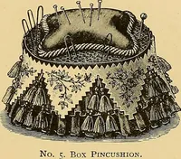 An illustration from The dictionary of needlework : an encyclopaedia of artistic, plain, and fancy needlework. Dealing fully with the details of all the stitches employed, the method of working, the materials used, the meaning of technical terms, and, where necessary, tracing the origin and history of the various works described. Illustrated with upwards of 800 wood engravings, and coloured plates. Plain sewing, textiles, dressmaking, appliances, and terms (1885)