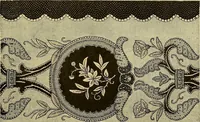 An illustration from The dictionary of needlework : an encyclopaedia of artistic, plain, and fancy needlework. Dealing fully with the details of all the stitches employed, the method of working, the materials used, the meaning of technical terms, and, where necessary, tracing the origin and history of the various works described. Illustrated with upwards of 800 wood engravings, and coloured plates. Plain sewing, textiles, dressmaking, appliances, and terms (1885)