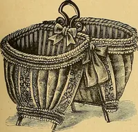 An illustration from The dictionary of needlework : an encyclopaedia of artistic, plain, and fancy needlework. Dealing fully with the details of all the stitches employed, the method of working, the materials used, the meaning of technical terms, and, where necessary, tracing the origin and history of the various works described. Illustrated with upwards of 800 wood engravings, and coloured plates. Plain sewing, textiles, dressmaking, appliances, and terms (1885)